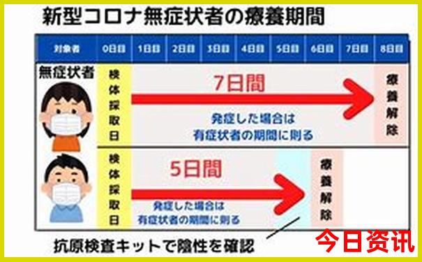 青城山十大必去景点